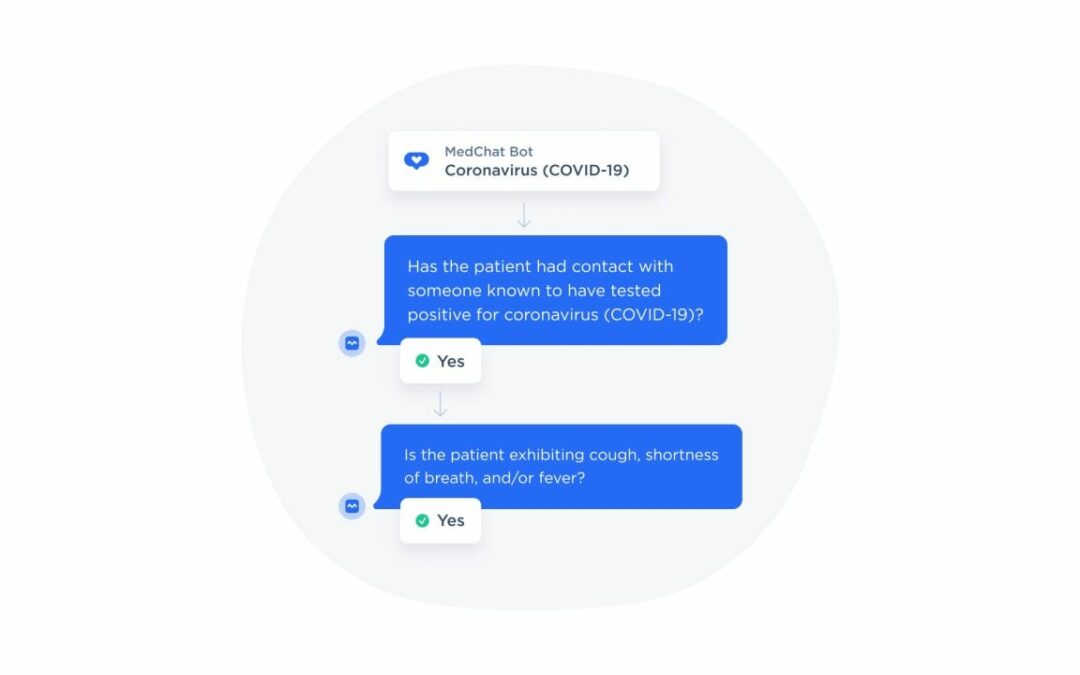 Healthcare Communication Challenges: Providing Proper Individual and Community Care