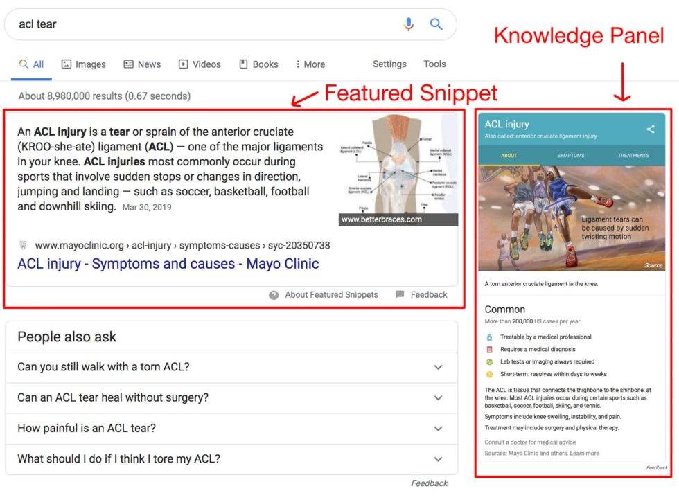 Search-Results-Parts-980x725 Shift in Healthcare Search
