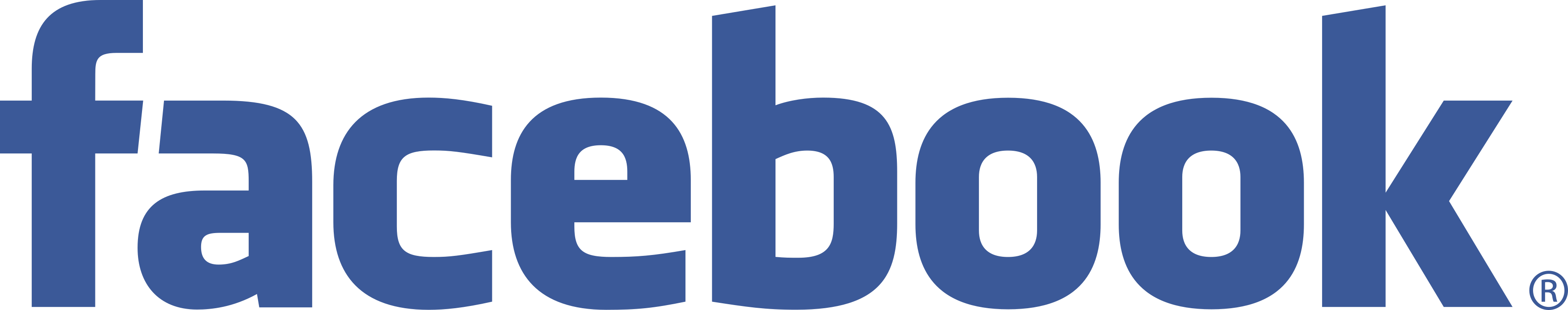 Facebook MedChat
