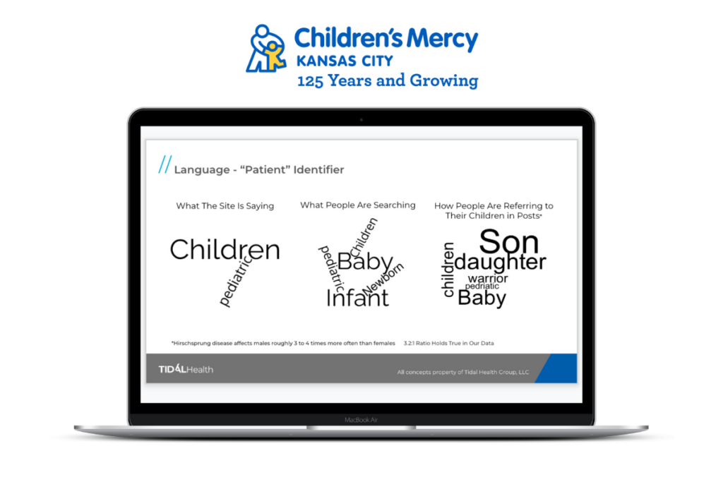 Children’s Mercy – Colorectal Center