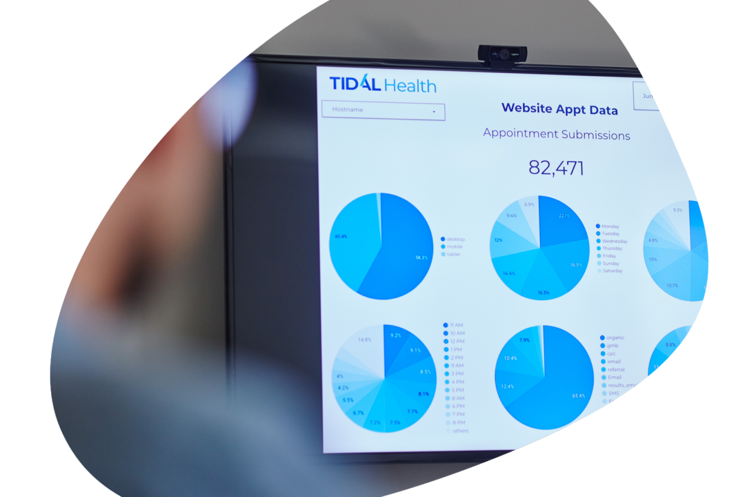 Marketing Attribution